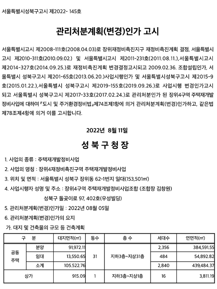  [잘사는 흥부 LOTTO 재개발 실전반 7기] 2주차 후기