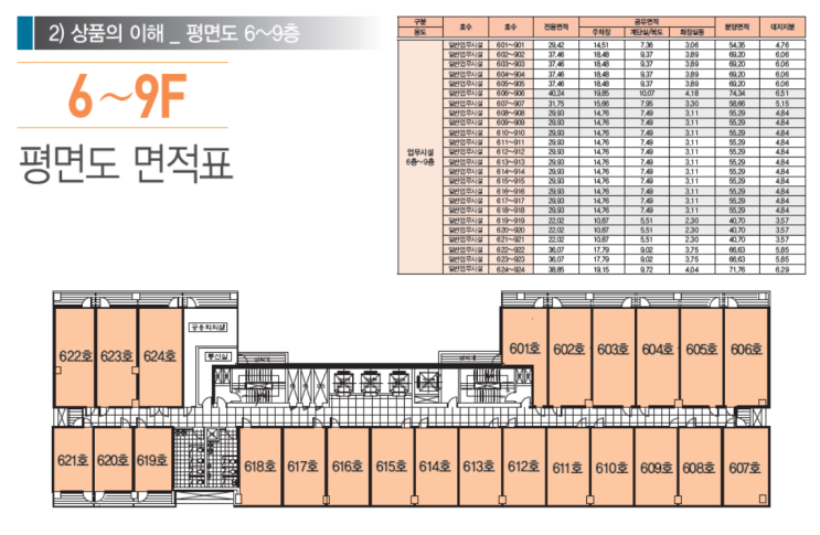 수원 인계동 , 엘리시아 IT 타워 사무실 평면도 수원 인계동 , 엘리시아 IT 타워 사무실 평면도