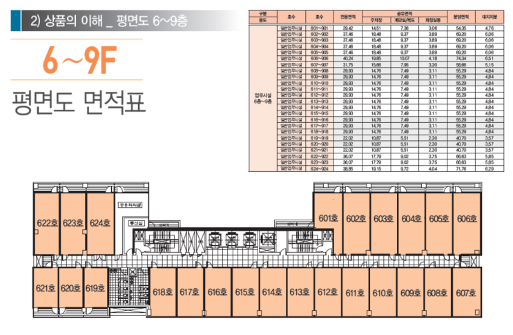 수원 인계동 , 엘리시아 IT 타워 사무실 평면도