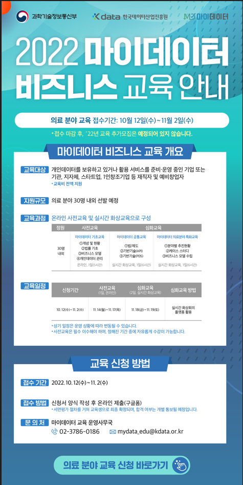 2022마이데이터 비즈니스 의료 분야 교육 안내(온라인 사전교육 및 실시간 비대면 교육으로 구성) 2022마이데이터 비즈니스 의료 분야 교육 안내(온라인 사전교육 및 실시간 비대면 교육으로 구성)