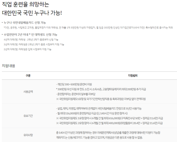  안산국비지원컴퓨터학원 선택 장점 단점 비교분석!!(모션그래픽 / 캐드 / 인테리어 / 웹코딩 과정)