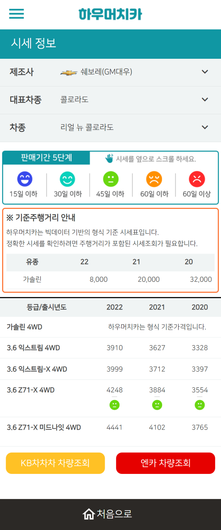 하우머치카 2022년 10월 리얼 뉴 콜로라도 중고차시세.가격표 하우머치카 2022년 10월 리얼 뉴 콜로라도 중고차시세.가격표