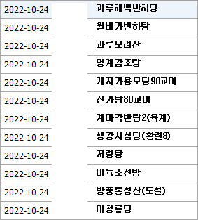 기도하면서 일찍 퇴근~