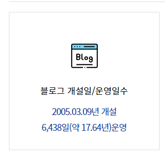  블로그 지수 확인 ㅋㅋㅋㅋ
