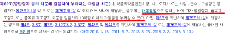  영업정지와 과징금에 대해 알아보자, 수원 행정사 오천조 사무소