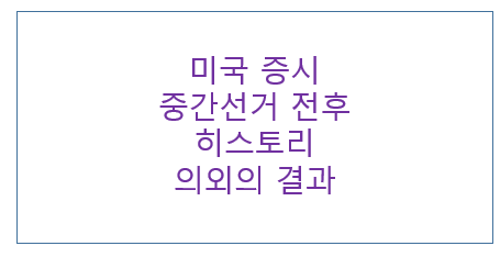  미국 증시 중간선거 전후 히스토리 및 이슈 역사 의외의 결과