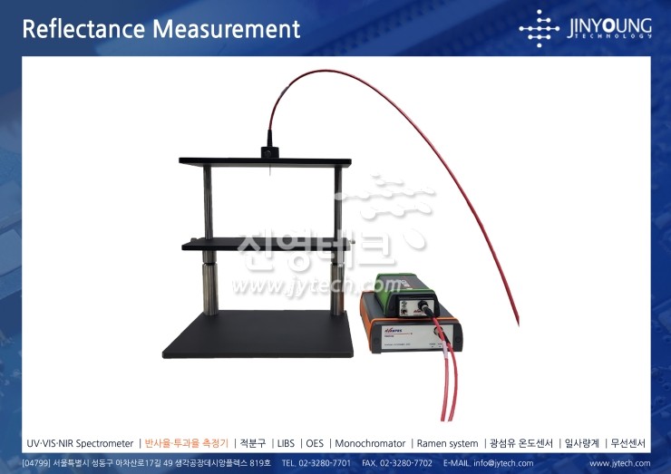  Reflectance Measurement