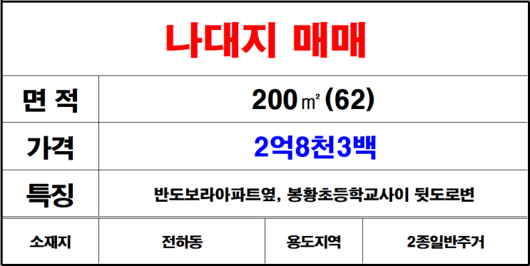  김해칠산(전하동)나대지매매