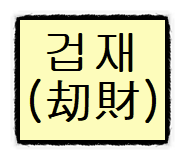 사주팔자 십성(육신)에 관한 해석과 의미들(#2) 겁재(刧財)편 사주팔자 십성(육신)에 관한 해석과 의미들(#2) 겁재(刧財)편