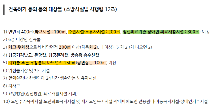  건축허가 등의 동의대상물