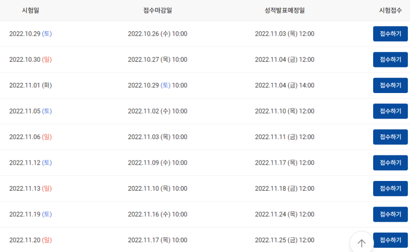 토익스피킹 접수 / 접수변경 및 취소 / 신분증 규정