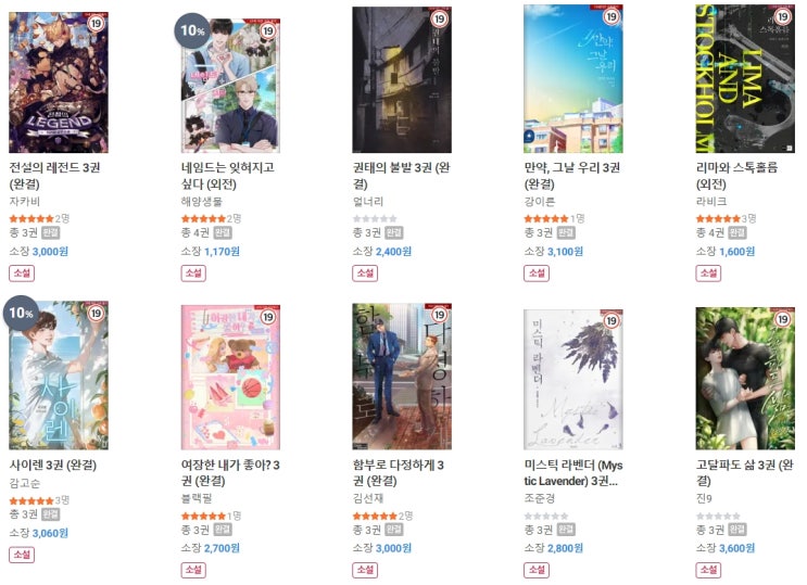 BL소설 신간) 22년 10월 25일 신간 관심작 BL소설 신간) 22년 10월 25일 신간 관심작