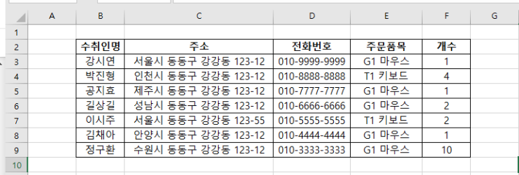  엑셀 countif 함수 어렵지 않아요!