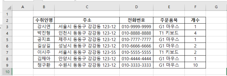 엑셀 countif 함수 어렵지 않아요!