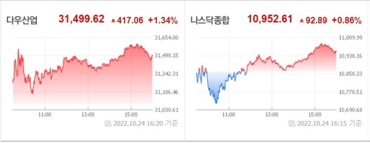 시진핑이 3연임 확정 짓자 중국 기술주 급락 시진핑이 3연임 확정 짓자 중국 기술주 급락