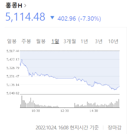 시진핑 3연임 증시 후폭풍