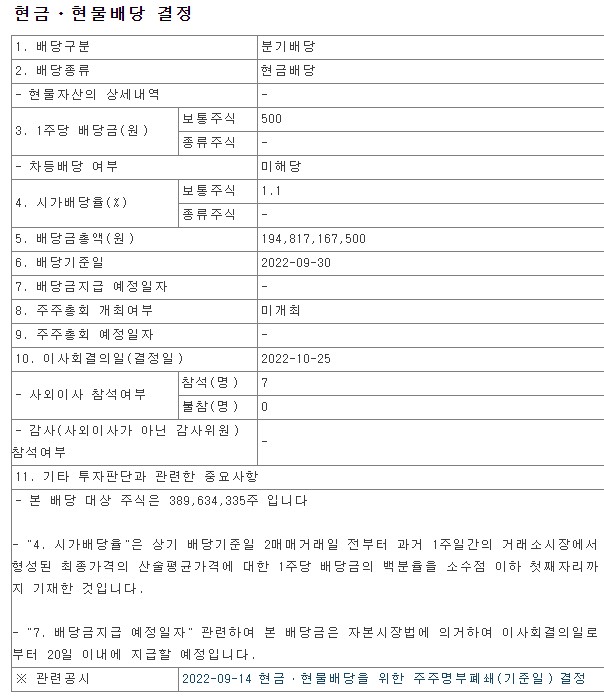  2022년 3분기 KB금융배당금공시