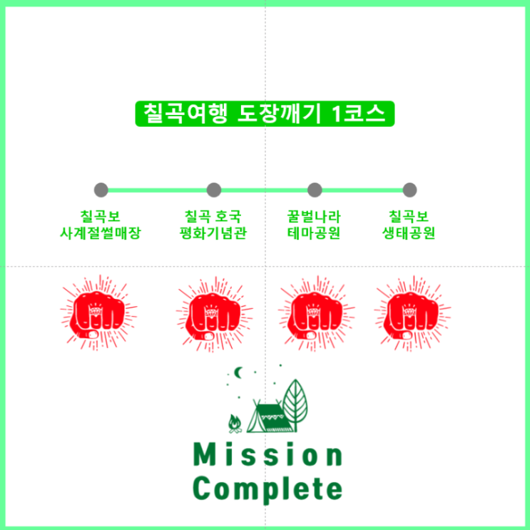  칠곡여행 도장깨기 1코스 feat 칠곡보 일원