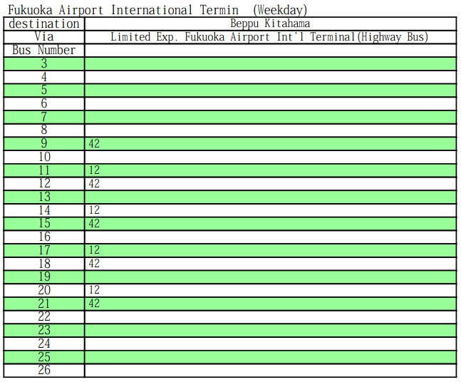 후쿠오카공항에서 벳부 버스 가격, 시간표, 예약방법