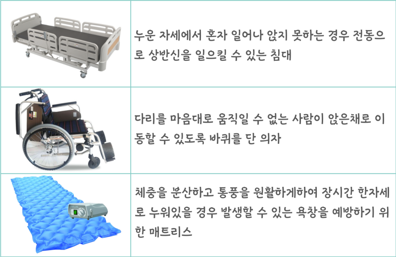 복지용구 이용 대여 신청방법