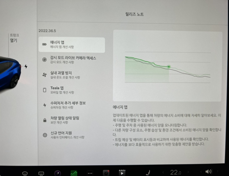  테슬라 모델3 2022 36.5 릴리즈 노트