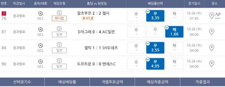 프로토 주중 챔스 조별 5차전 첫날 적중 및 한폴낙 프로토 주중 챔스 조별 5차전 첫날 적중 및 한폴낙