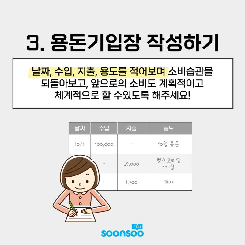초등학생 용돈관리 어떻게 할까? : 네이버 블로그