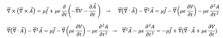  잠재함수(Potential Functions)