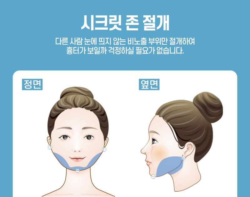 이중턱지흡? O주사 보다 턱살제거 효과 뛰어난 이유 : 네이버 블로그