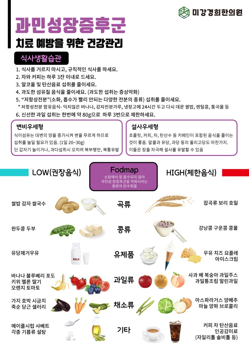 강일동한의원의 건강관리에 유의하시기 바랍니다.