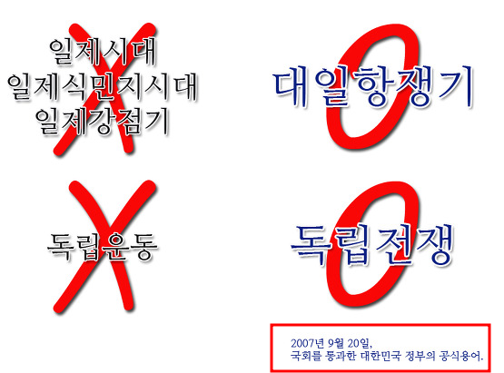 <b>역사</b>교과서를 대일항쟁기, <b>독립투쟁</b>으로 교정하라