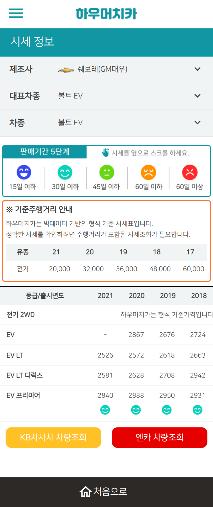 하우머치카 2022년 10월 볼트 EV 중고차시세.가격표 하우머치카 2022년 10월 볼트 EV 중고차시세.가격표