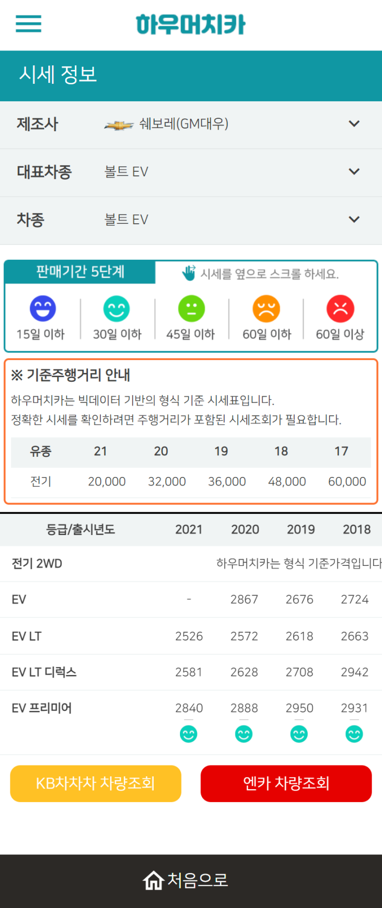 하우머치카 2022년 10월 볼트 EV 중고차시세.가격표