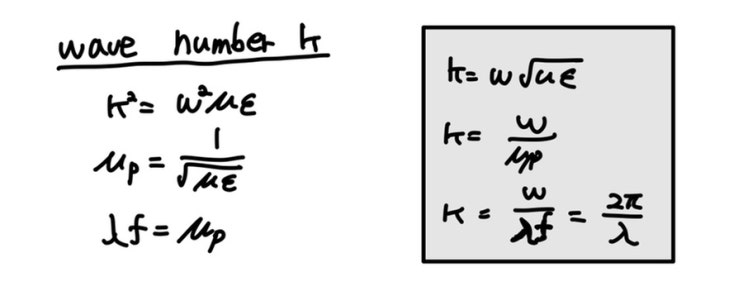  Helmholtz equation(홀름홀츠 방정식)