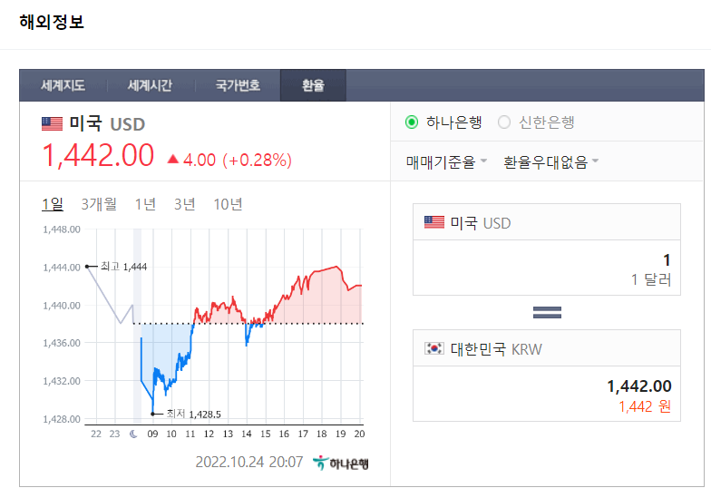 비트코인 시세