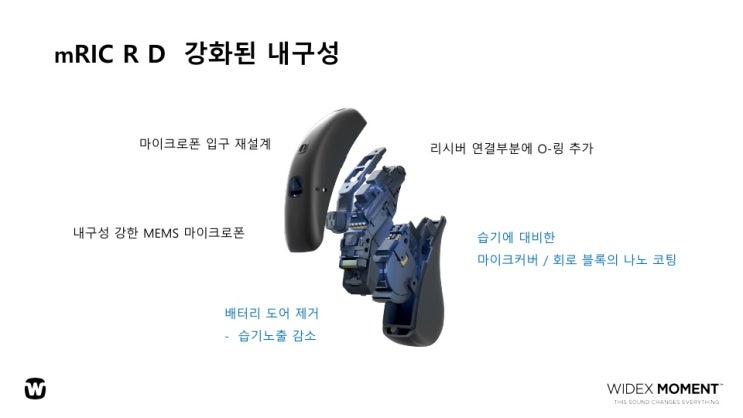  보청기는 안양 평촌덴마크보청기에서 직접 들어보세요