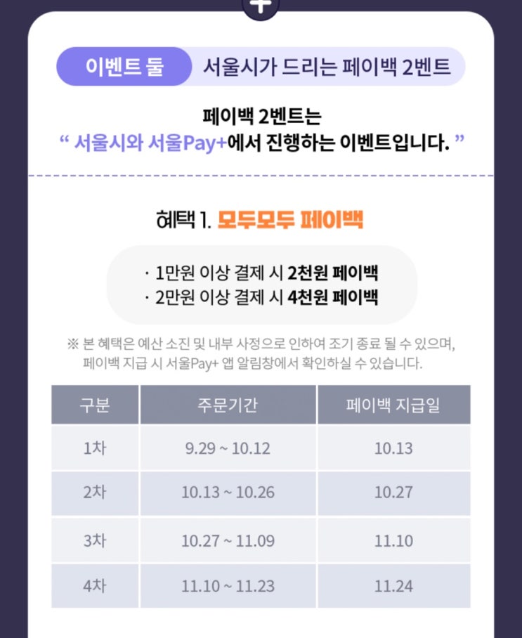 [정보] 땡겨요 이벤트 서울사랑상품권으로 배달 주문하고 할인, 페이백 받기