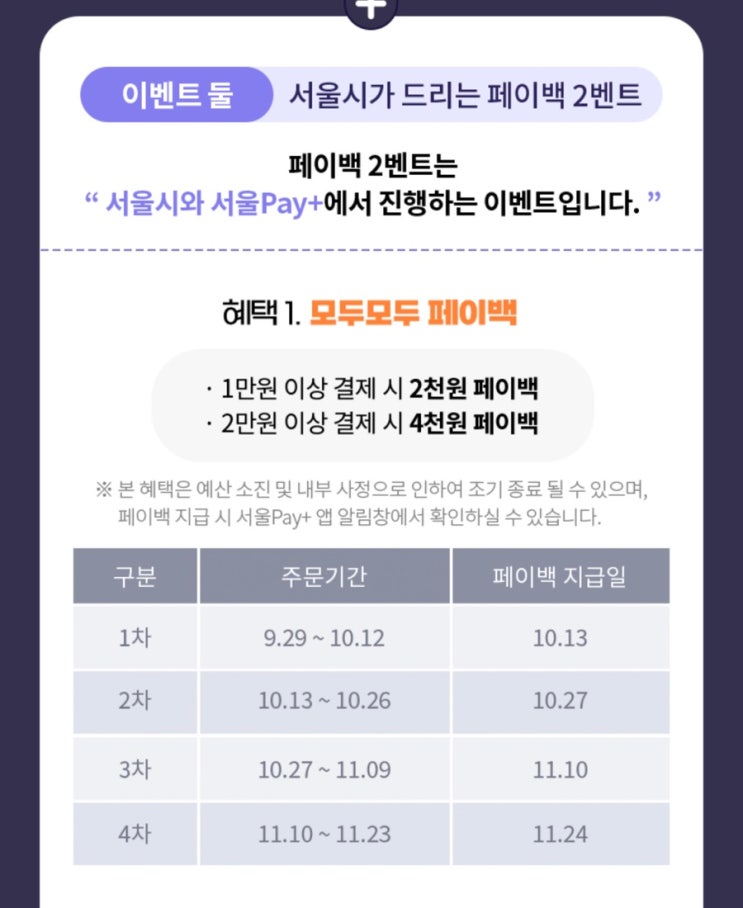 [정보] 땡겨요 이벤트 서울사랑상품권으로 배달 주문하고 할인, 페이백 받기
