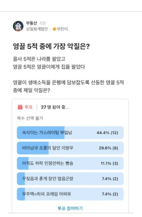 영끌5적 / IMF 부채 급증 경고