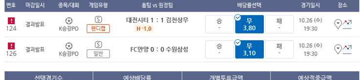프로토 10/26 K리그 승강 플레이오프 2경기 고배당 깔끔 적중 프로토 10/26 K리그 승강 플레이오프 2경기 고배당 깔끔 적중