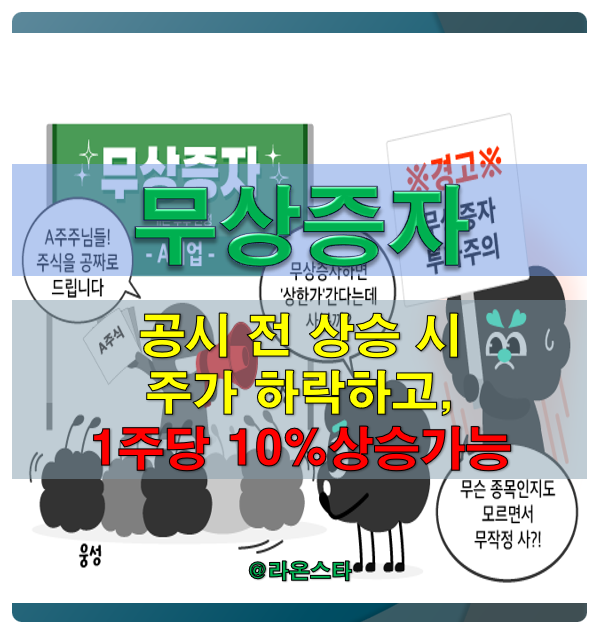  [무상증자] 배정주식수 2주 이상 과거 투자 분석 결과...공시 전 사전 상승시는 주가 하락하고, 배정주식수 1주당 10%정도 주가 상승을 보였다.