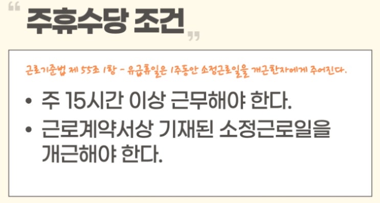  주휴수당 지급기준 및 조건과 계산법 총정리!