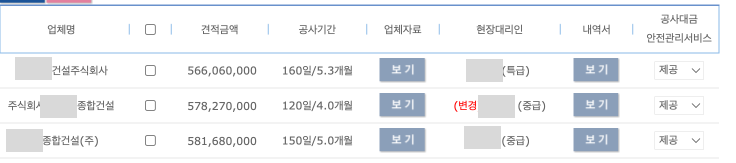  #8. 입찰한 건설사 중 3곳 미팅하기