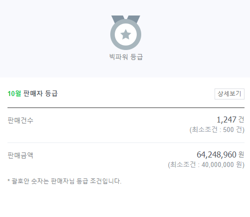  부추경자를 소개합니다.(부의 추월차선, 경제적 자유를 향해 달려가는 사업가, 월 1000만원 달성)