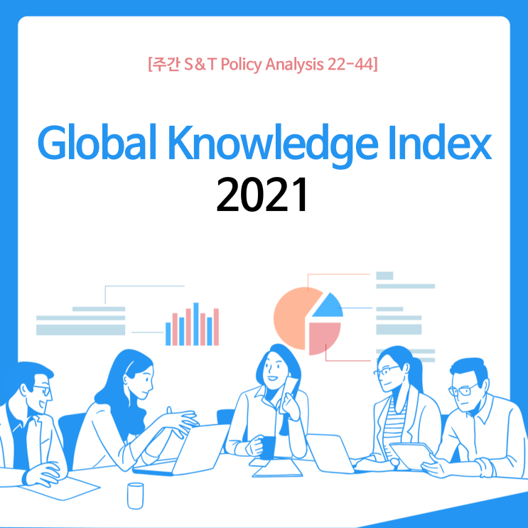  Global Knowledge Index 2021