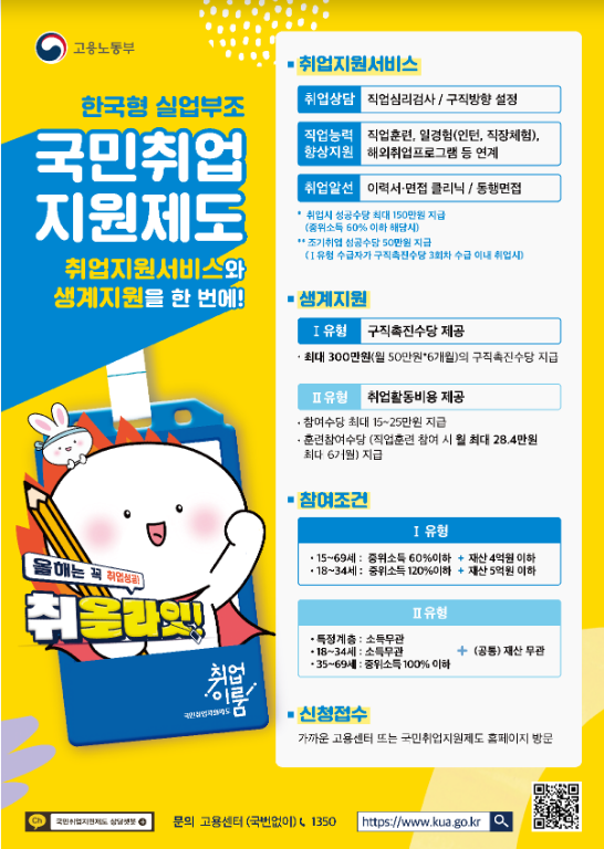 일경험 통해 직무역량 높이고 취업이룸! 일경험 통해 직무역량 높이고 취업이룸!