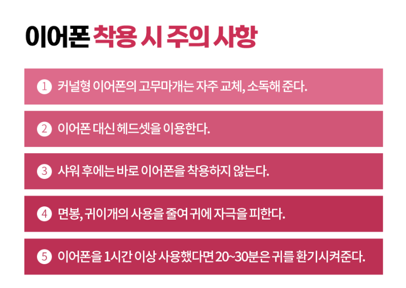 이어폰, 오래 착용 시 중이염까지?
