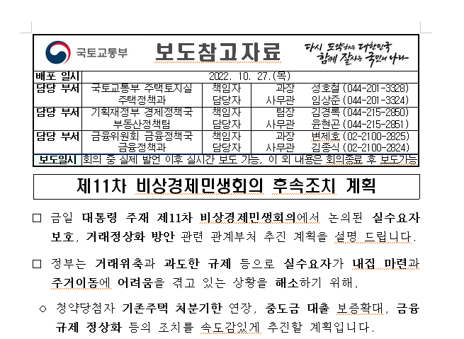  2022.10.27 비상경제민생회의(부동산 완화정책)