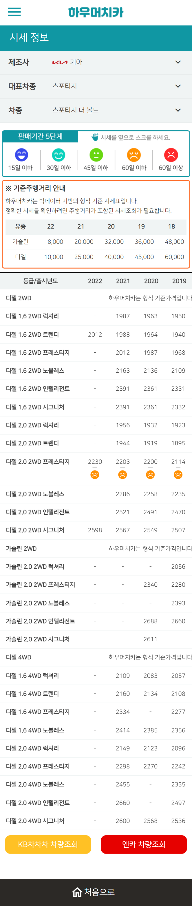 하우머치카 2022년 10월 스포티지 더 볼드 중고차시세.가격표 하우머치카 2022년 10월 스포티지 더 볼드 중고차시세.가격표