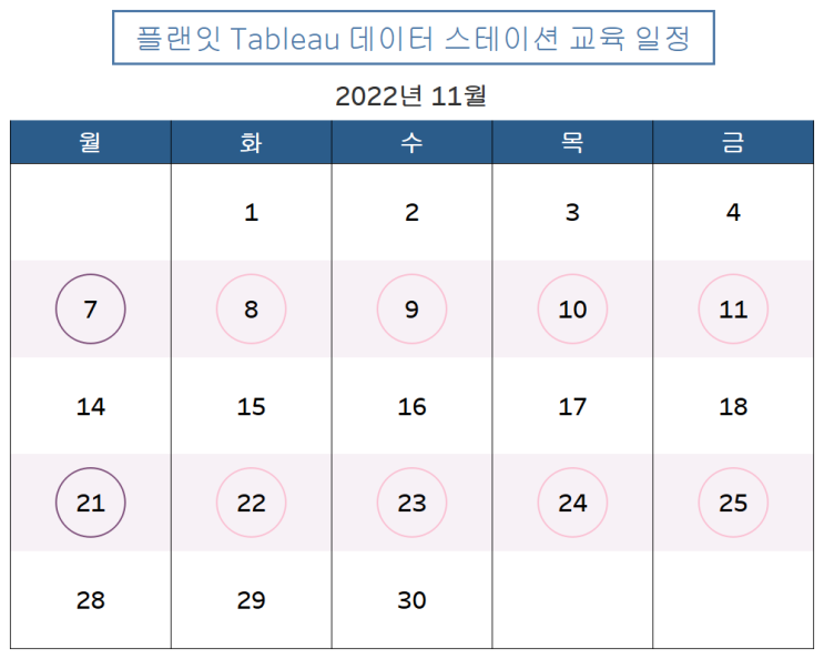  [플랜잇 파트너스] 2022년 11월, Tableau 정기 교육 일정 안내
